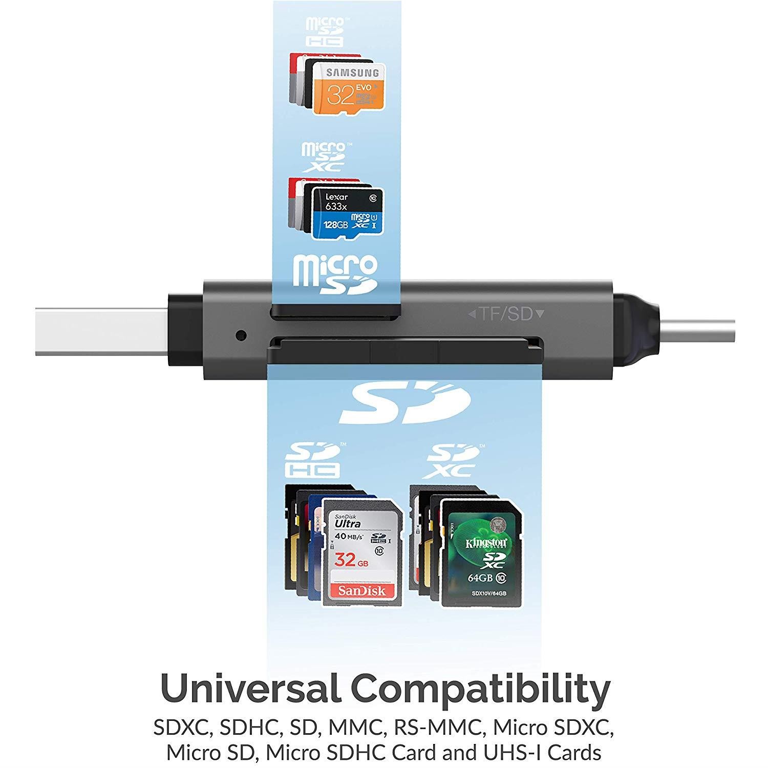 TOPRAM micro TF microSD microSDHC microSDXC to SD Adapter support Samsung Kingston SanDisk up to 128GB Capacity