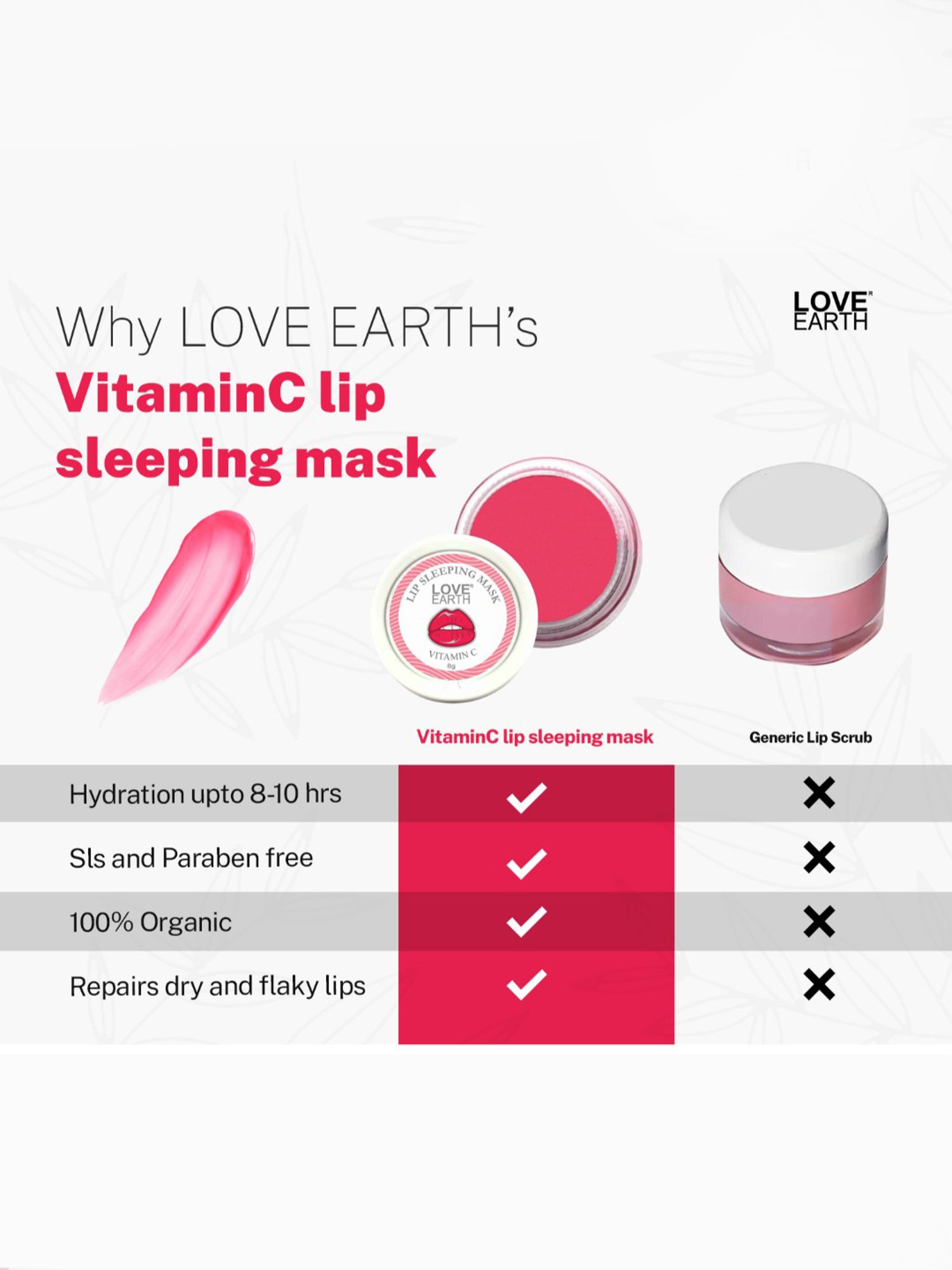 Glowiest Sweet Dreams Green Grape Lip Mask - 20 gm