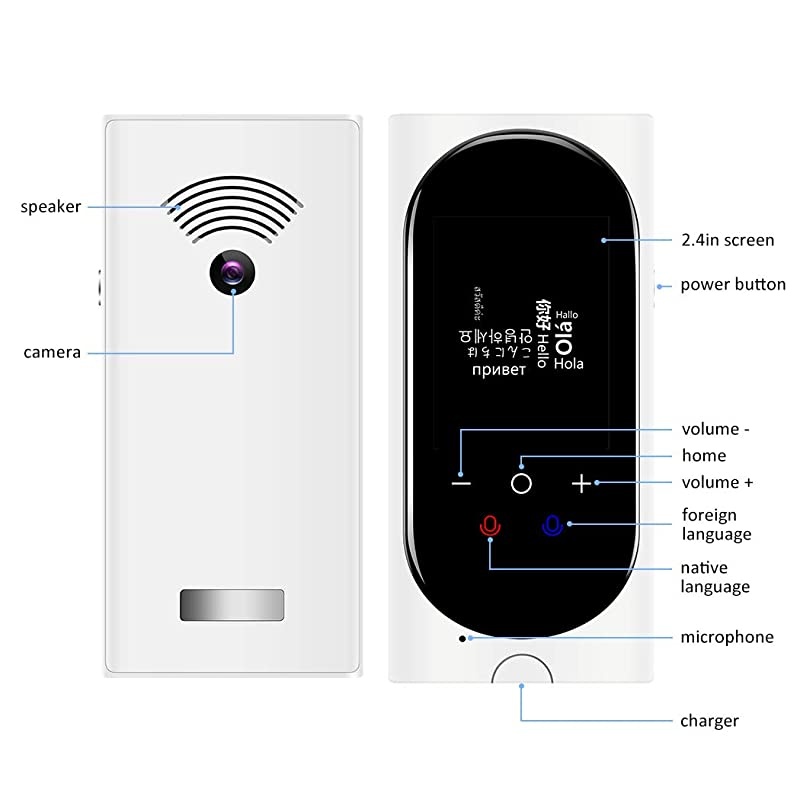 Translator Device Interpreter Device Two Way Voice Translator Support 106 s with Camera WiFi/Recording/PhotoTranslation for Traveling (Black)