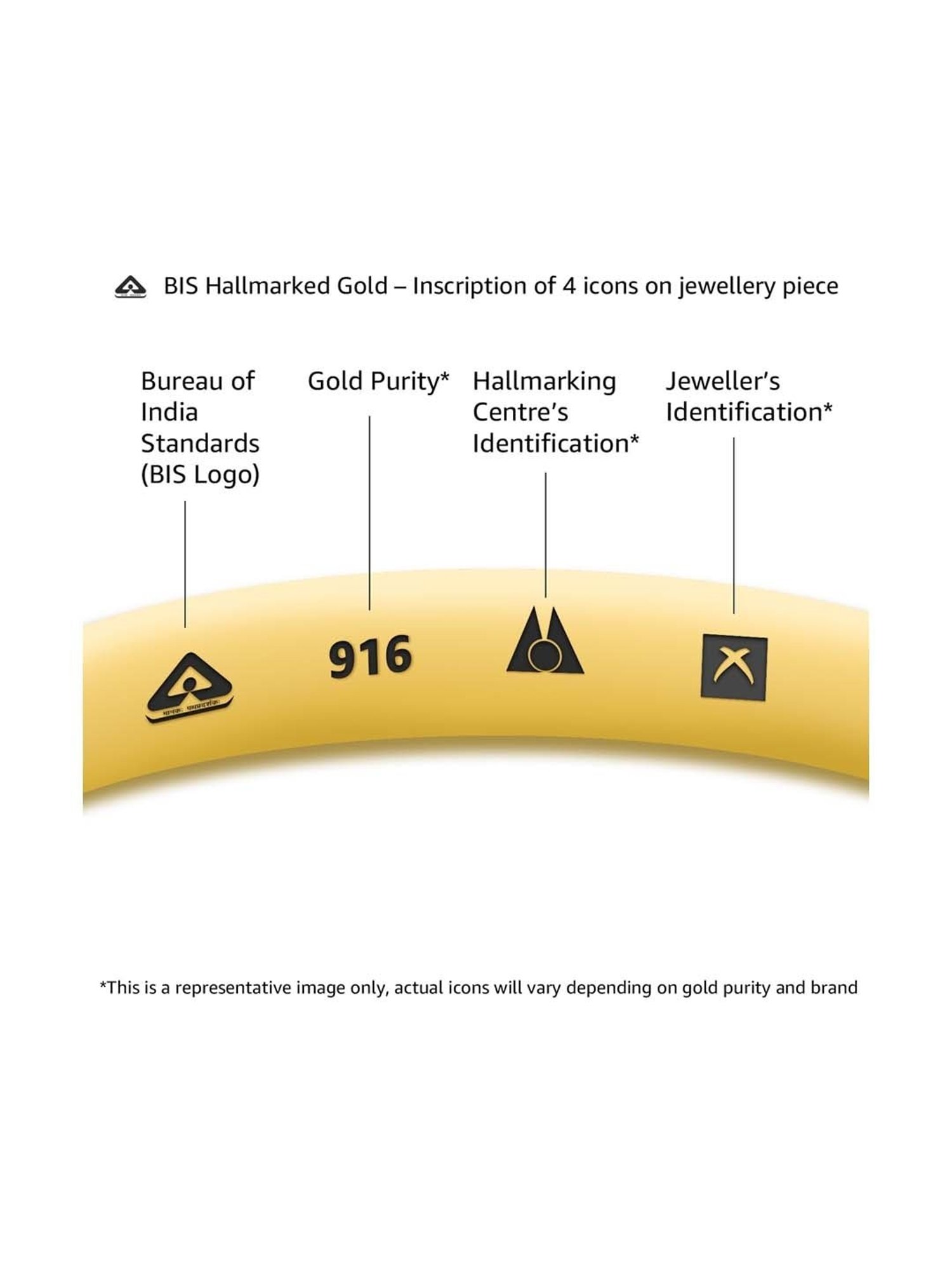 Waman Hari Pethe Jewellers 22k Gold Ring for Women