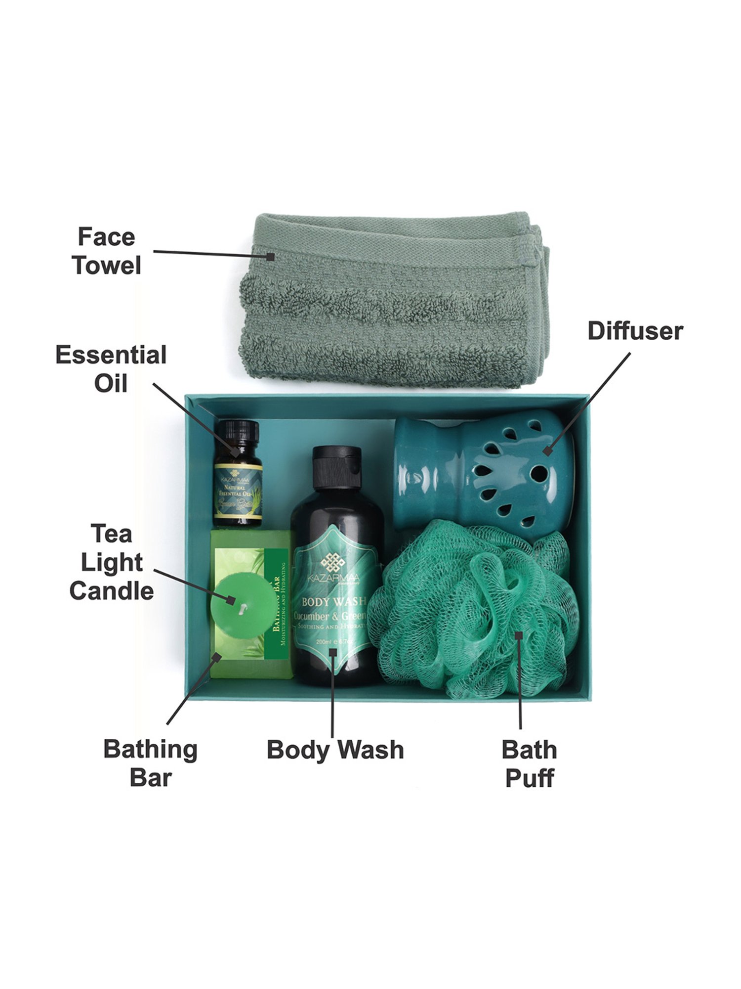 Luxuriate Lime Hand Wash and Tea Tree Face Wash Combo