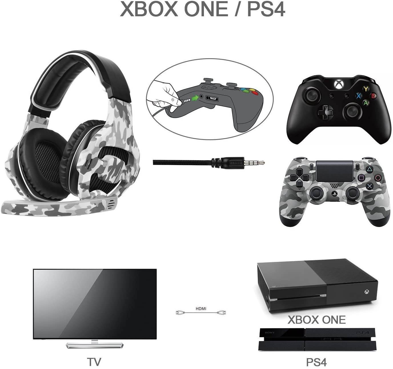 SADES SA810 Gaming Headset Stereo Surround Sound Headphones for Xbox One/PS4/PC with 3.5mm Jack Noise Cancelling Mic and Volume Control (Camouflage)