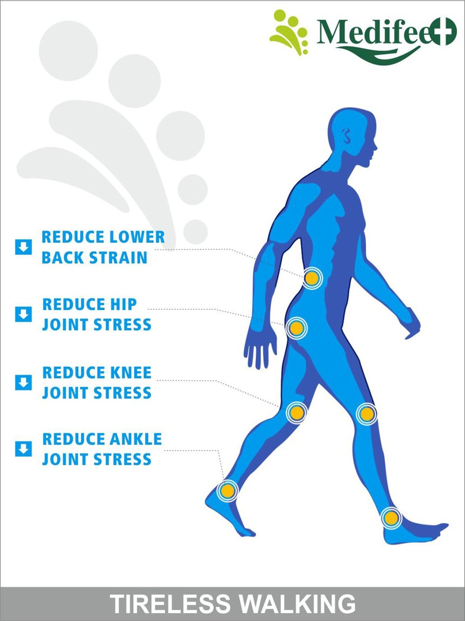 MediFeet Women's Onion Sling Back Wedges