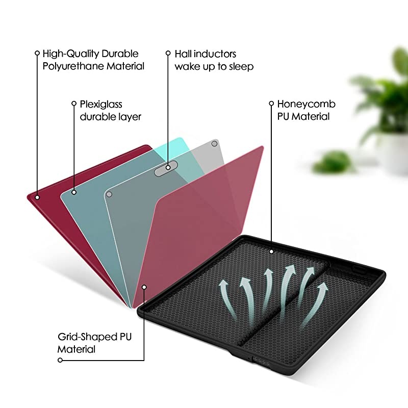 Skin Touch Feeling Case for All-New Kindle Oasis(10th Gen, 2019 Release & 9th Gen, 2017 Release),with Auto Wake/Sleep,New Waterproof 7''Kindle Oasis Cover,Soft Shell Series KO The Dark Gray