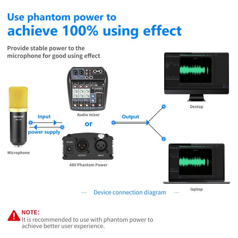 10 Foot Male to Female XLR Microphone Cable (Black)