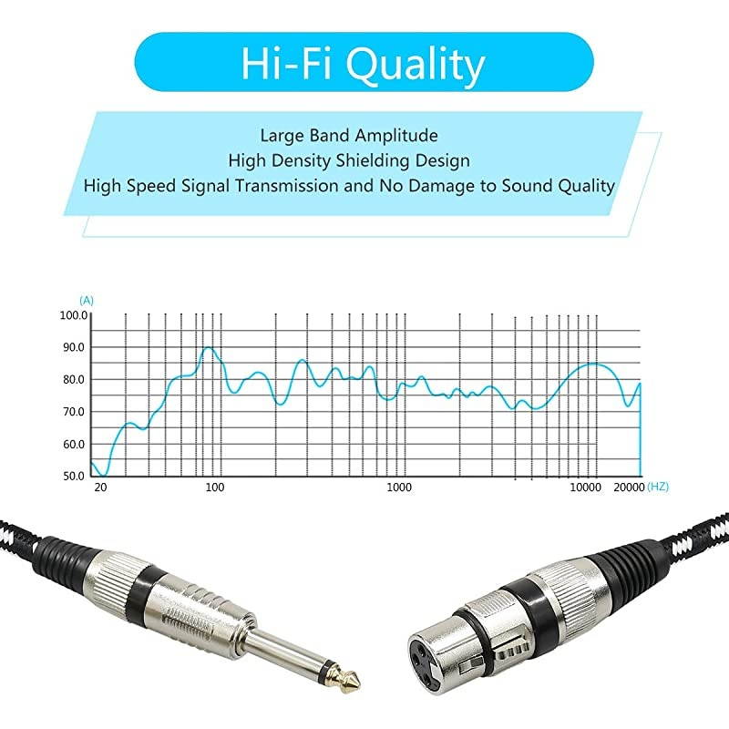 Microphone Cable XLR Female to 14quot TS Cables Nylon Braided 635mm 14 Inch TS to XLR Cable XLR Female to TS Male Unbalanced Cable GoldPlated Connectors 10Feet