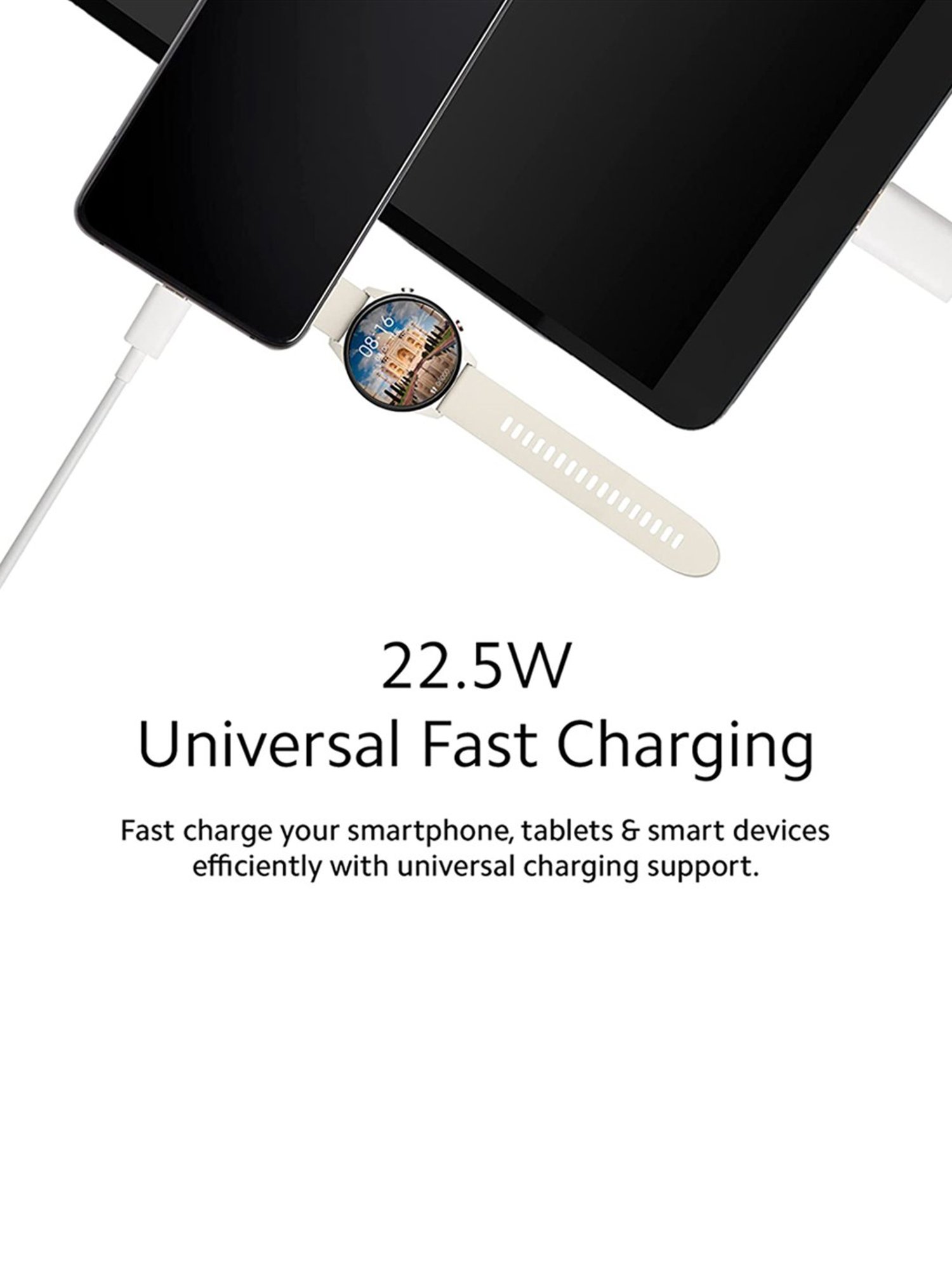 Mi Xiaomi 22.5W Fast USB Type C Charger Combo with Fast Charging (White)