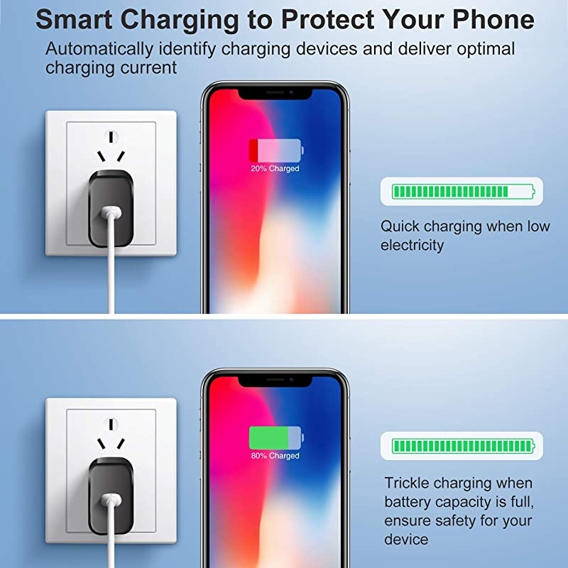 USB C Wall Charger  3Pack 18W Type C Fast Charger PD 30 Fast Charging Power Delivery Adapter Compatible for iPhone 11 Pro MaxXXSXR8PlusGalaxy S10 S9 Plus Note 8 9 10PixeliPad ProBlack