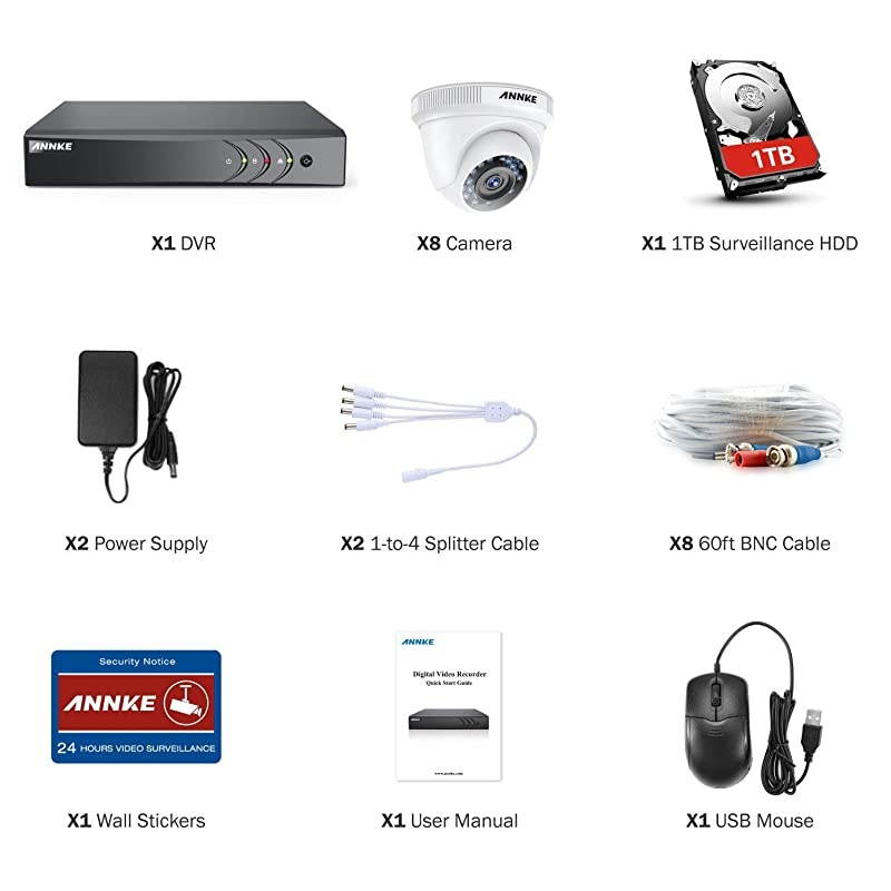 CCTV Camera Systems 8 Channel 5MP Lite H.265+ DVR with 1 TB HDD and (8) HD 1920TVL 1080p CCTV Dome Cameras, Instant Email and App Alerts with Snapshots &ndash; E200