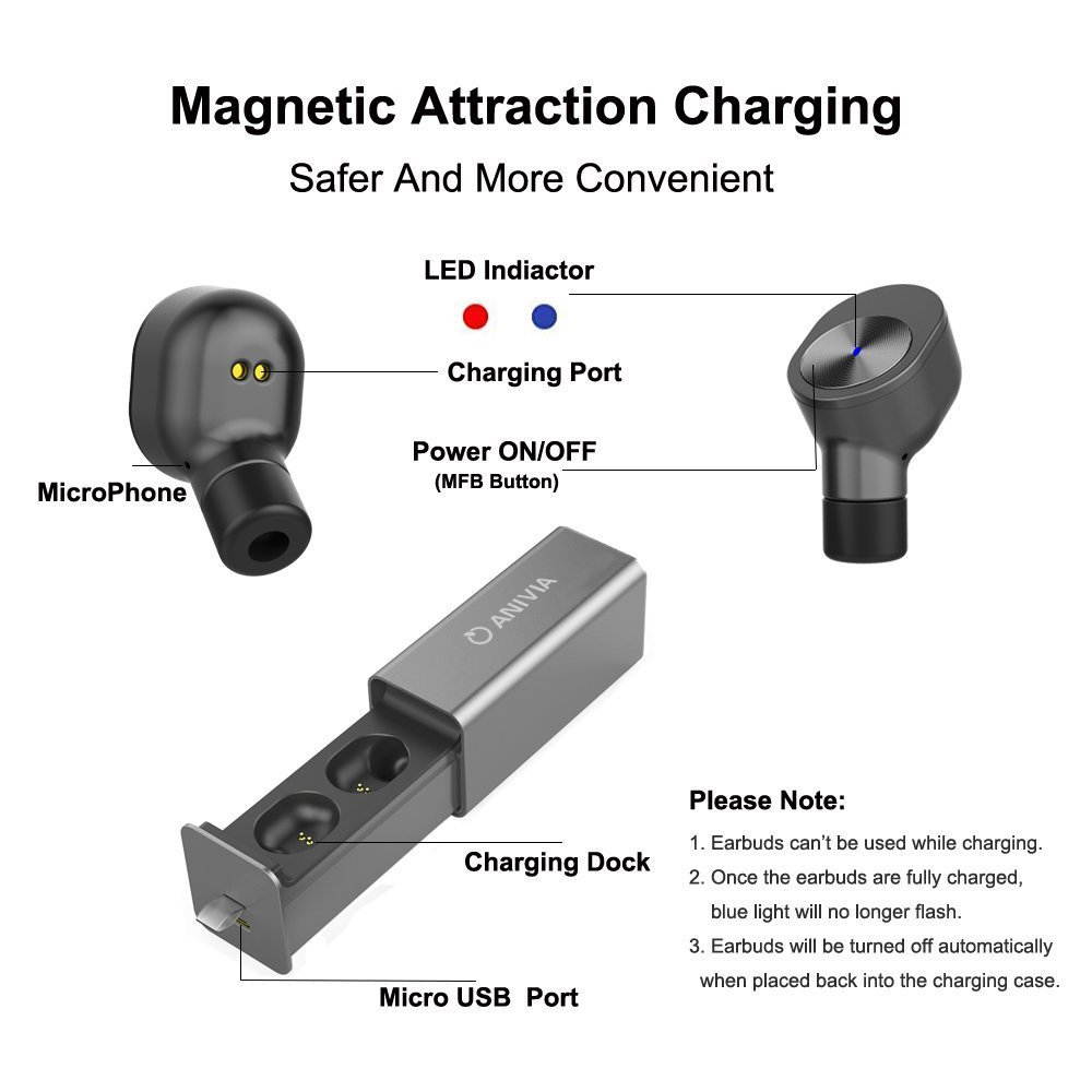 ANIVIA WG10 Mini Wireless/Bluetooth Earbuds Newest TWS Earphones with Charging Box in Black