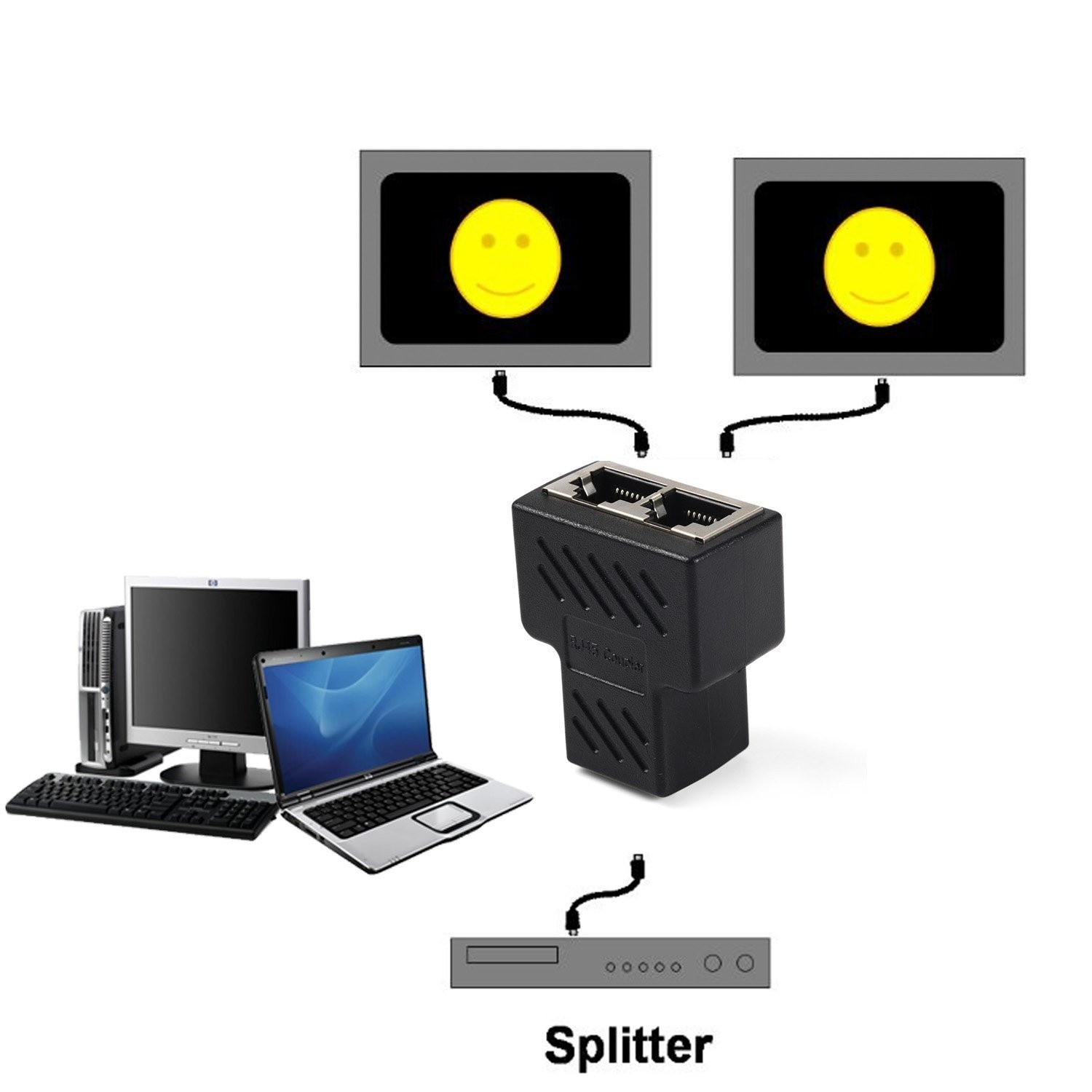 RJ45 Splitter, DISDIM RJ45 Adapter 1 to 2 Ethernet Splitter Connector with Shield [Anti-signal interference] for Cat 5 Cat 6 Network Cable (Black)