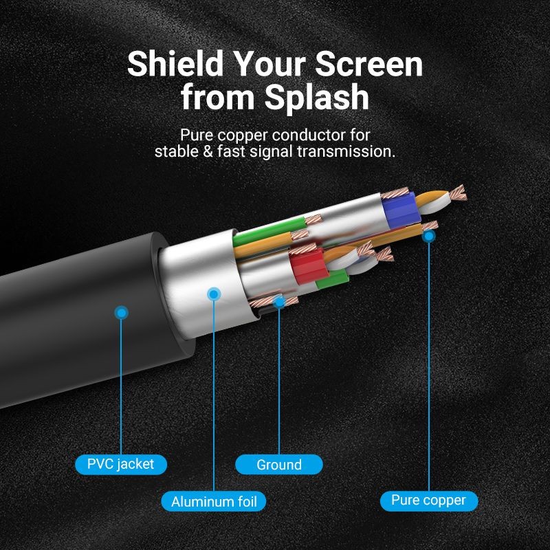 Vention VGA Cable VGA 3+6 Gold-plated Dual Ferrite Cores 1080P VGA Cable for Projector TV Monitor