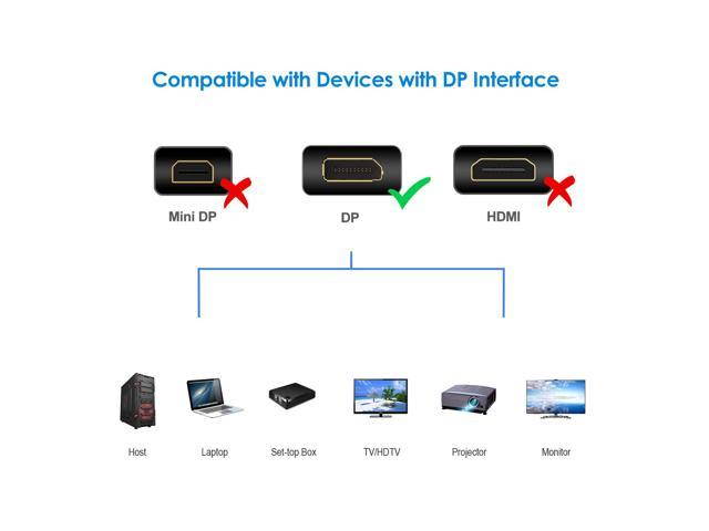 DisplayPort Cable 10ft(3m) DP Cable- [4K@60Hz] Display Port Cable High Speed DisplayPort to DisplayPort Cable for PC, Laptop, TV etc - (DP to DP Cable) Black (10Ft)