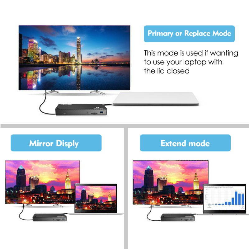 WAVLINK Thunderbolt 3 Dock-180W DC Power Adapter (85W Charging) Dual 4K@60Hz Display,2X Thunderbolt 3 up to 40Gb/s, DP1.2, 4X USB 3.0 Ports, SD Card Slot, LAN for Mac/Windows Thunderbolt 3 Laptops PC