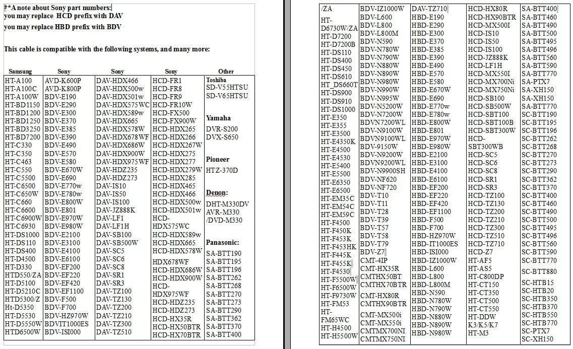 Home Theater Speaker Cable/Connector for Sony Samsung Etc 6 Pieces 4.2mm Digital Restock