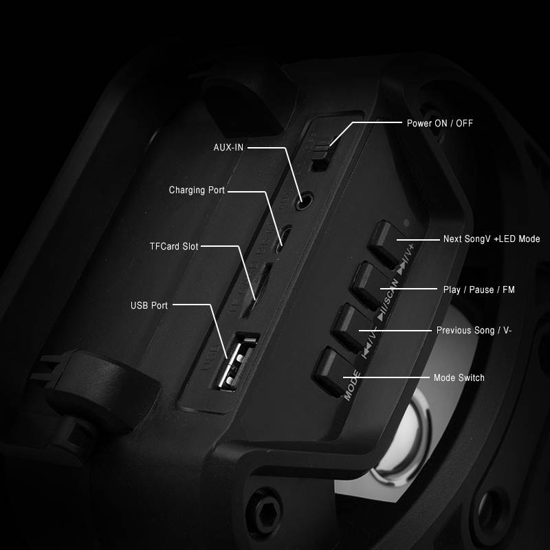 Handhled Bluetooth Speaker, Portable Deep Bass Wireless Stereo Loud for Indoor Outdoor Party