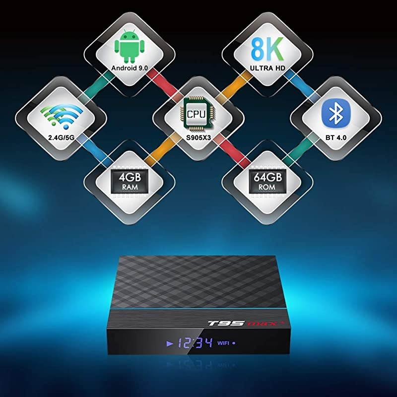 Box Android 90 T95 MAX+ Android Box 4GB RAM 64GB ROM with Amlogic S905X3 Quadcore CortexA55 BT40 Dual WiFi 245G Support 8K 3D Android Box
