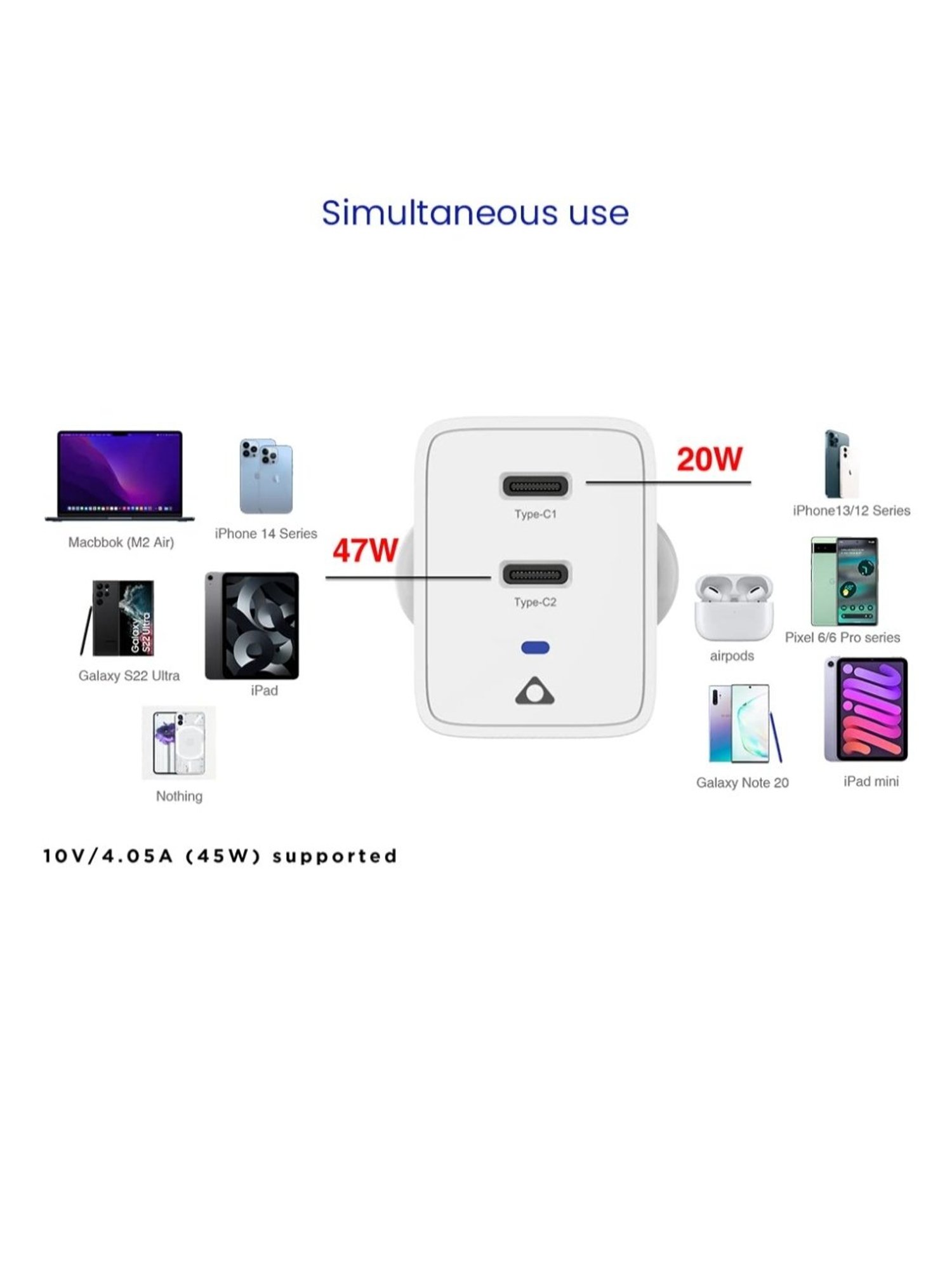 Stuffcool Nuevo PD20W Smallest Wall Charger for Latest iPhone 15,14,13,12 (Blue)