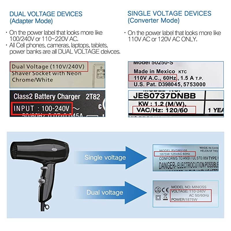 C8 2000W Travel Voltage Converter 220V to 110V for Hair Dryer Steam Iron, 8A Universal Power Adapter with All in One UK/AU/US/EU Worldwide Plug Wall Charger for Laptop MacBook Camera Cell Phone