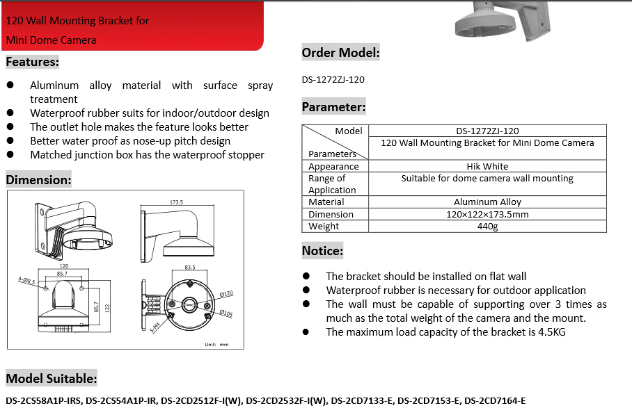 Hue 555227 Play HDMI Sync Box