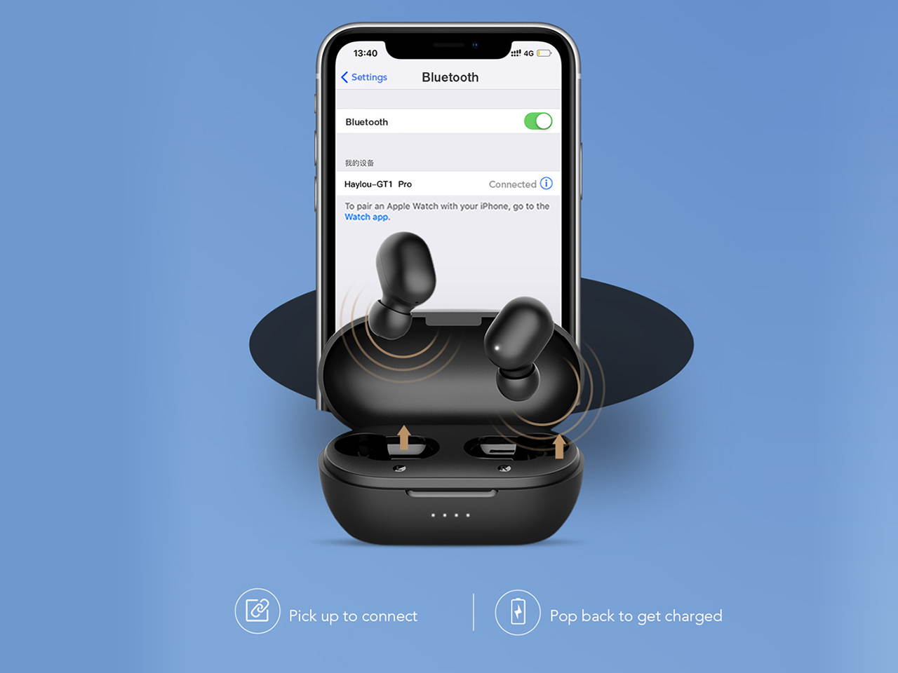 Haylou Bluetooth 5.0 Sports HD Stereo Touch Control Ear Buds,True Wireless Earbuds with IPX5 Waterproof,Bluetooth Headphones with Wireless Charging Case