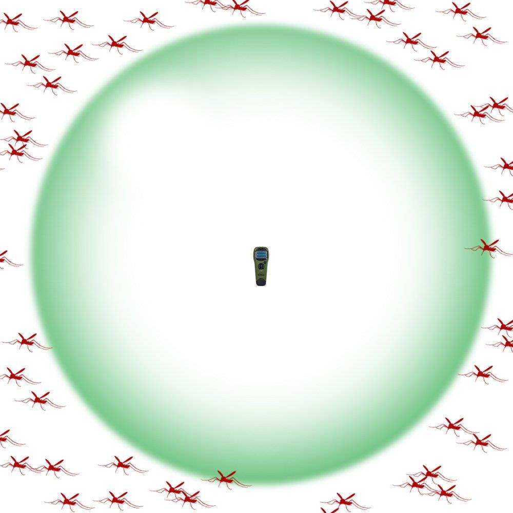 Thermacell Scout Camp Lantern