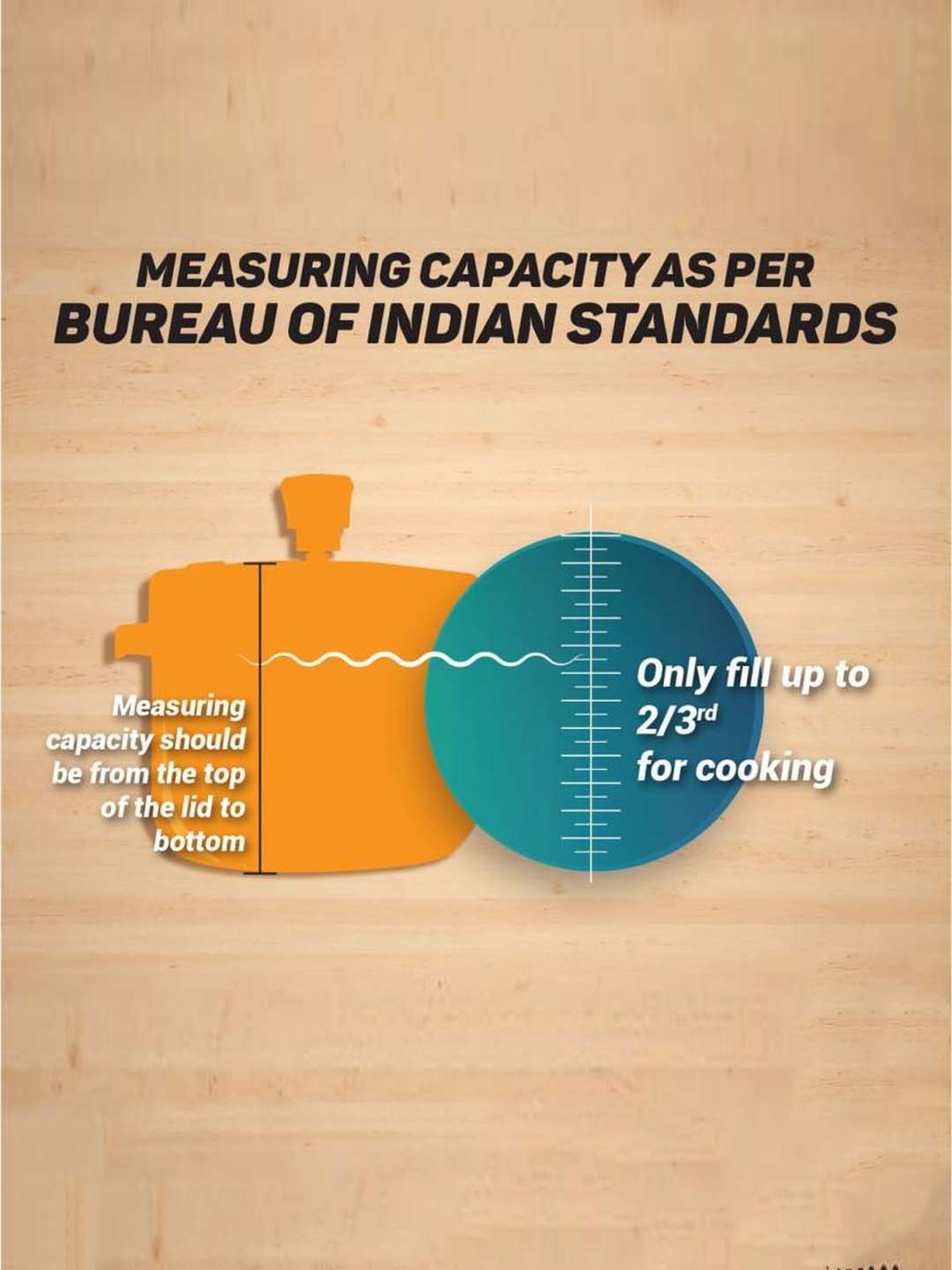 Pigeon Silver & Black Stainless Steel Induction Friendly Pressure Cooker (3 L) - Set of 1