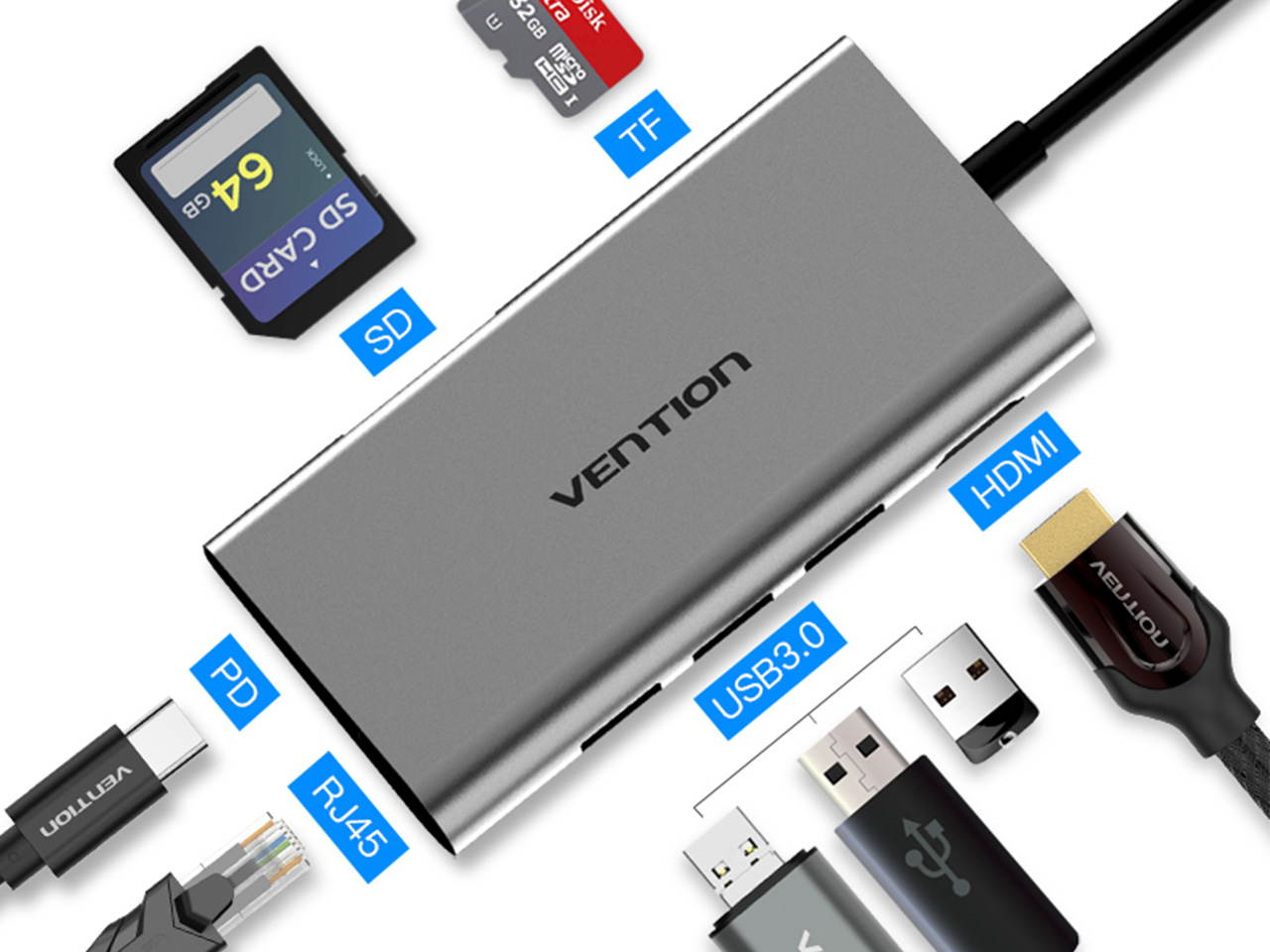 Vention 10 in 1 Type C Docking Station ,USB C Adapter with 4K HDMI, VGA,1000M Ethernet RJ45,3*USB3.0,100W PD 3.0,SD&TF Card Reader ,3.5mm Aux Compatible for MacBook Air Pro,and more USB-C Laptops