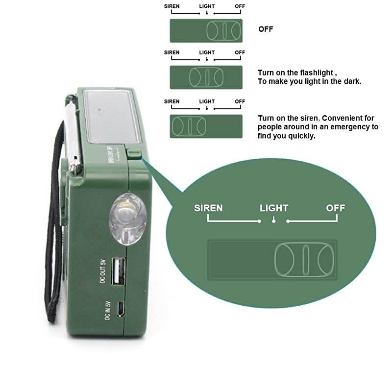 New Solar Powered Handcranked Power RadioampLED flashlightsampSirenFMAMSuitable for Hunting Patrol Daily Carrying Hole Camping Hiking Night Riding Emergency preparedness Green by