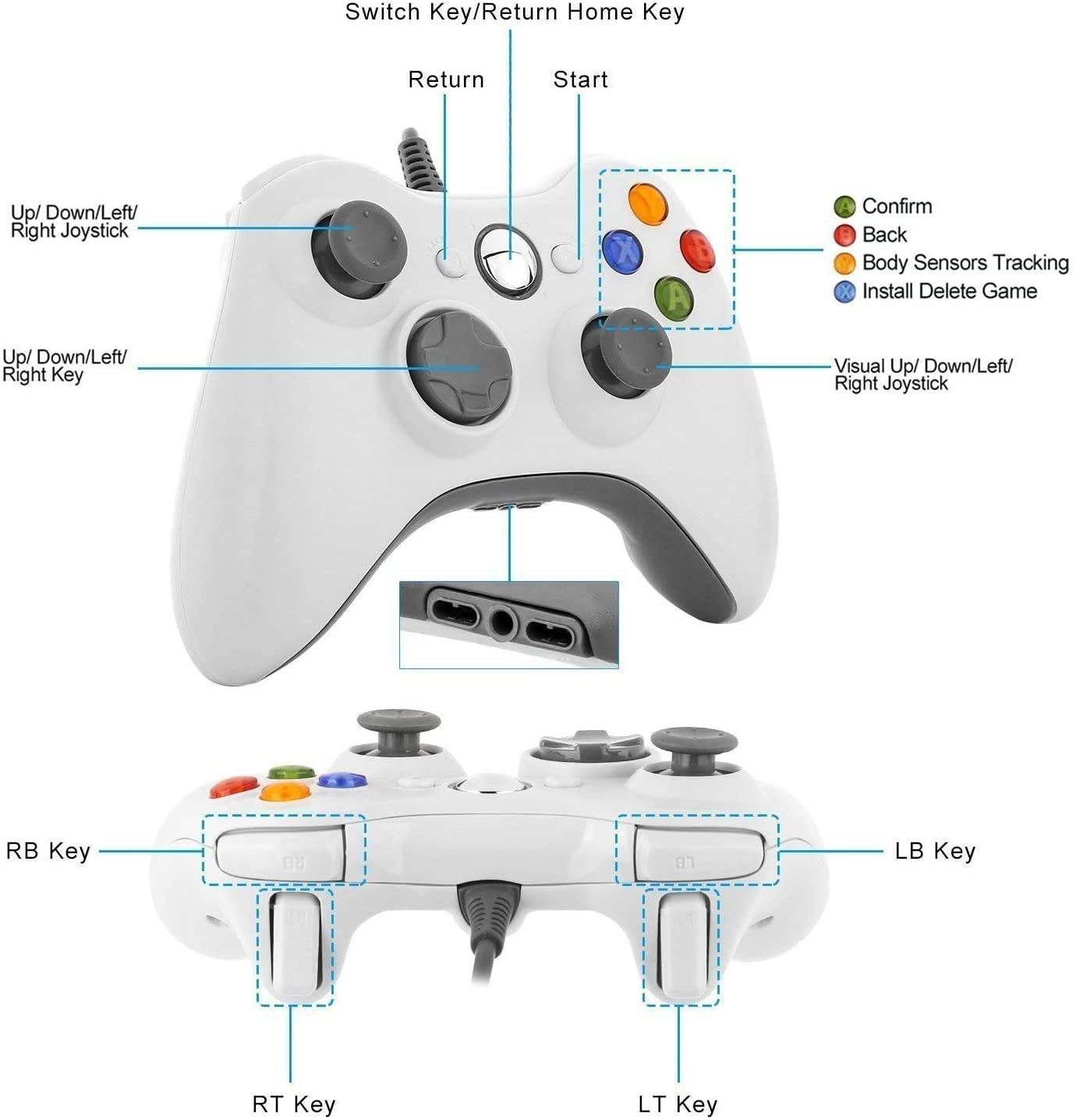 Xbox 360 Wired Controller, USB Gamepad, Joypad with Shoulders Buttons, for Microsoft Xbox 360/Xbox 360 Slim/PC Windows 7 8 10 Game (White)