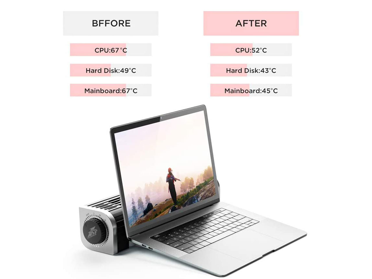 Laptop Cooling Pad, Laptop Cooler with 5 Quiet Red LED Fans for 12"-17" Inch Laptop, Dual USB 2.0 Ports, Portable Angle Adjustable Laptop Stand for Gaming Laptop-Green