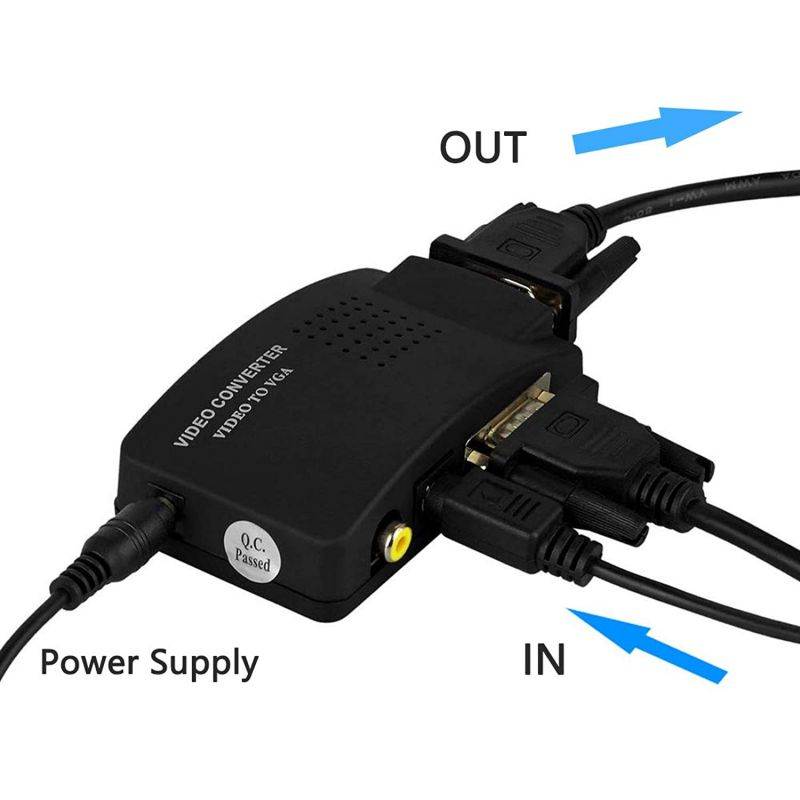 Wiistar AV S-Video Composite to VGA Video Converter Box for DVD DVR VCR Monitor