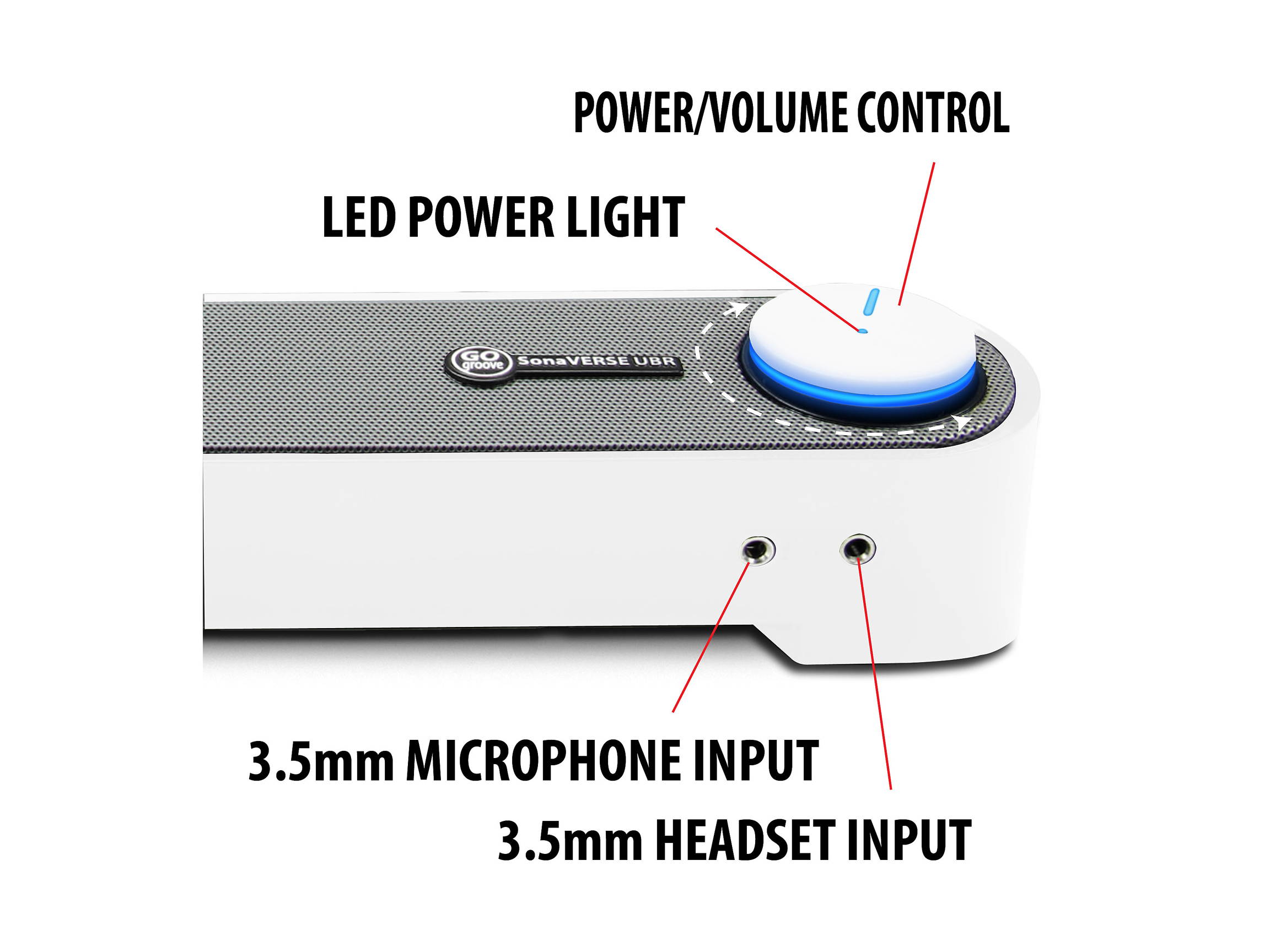 Desktop Computer Sound Bar Speaker w/ Easy Access Headphone & Mic Jacks by GOgroove - SonaVERSE UBR (White) - USB Powered, LED accents, Compact 16.5" Length, Angled Design - Ideal for Small Desks
