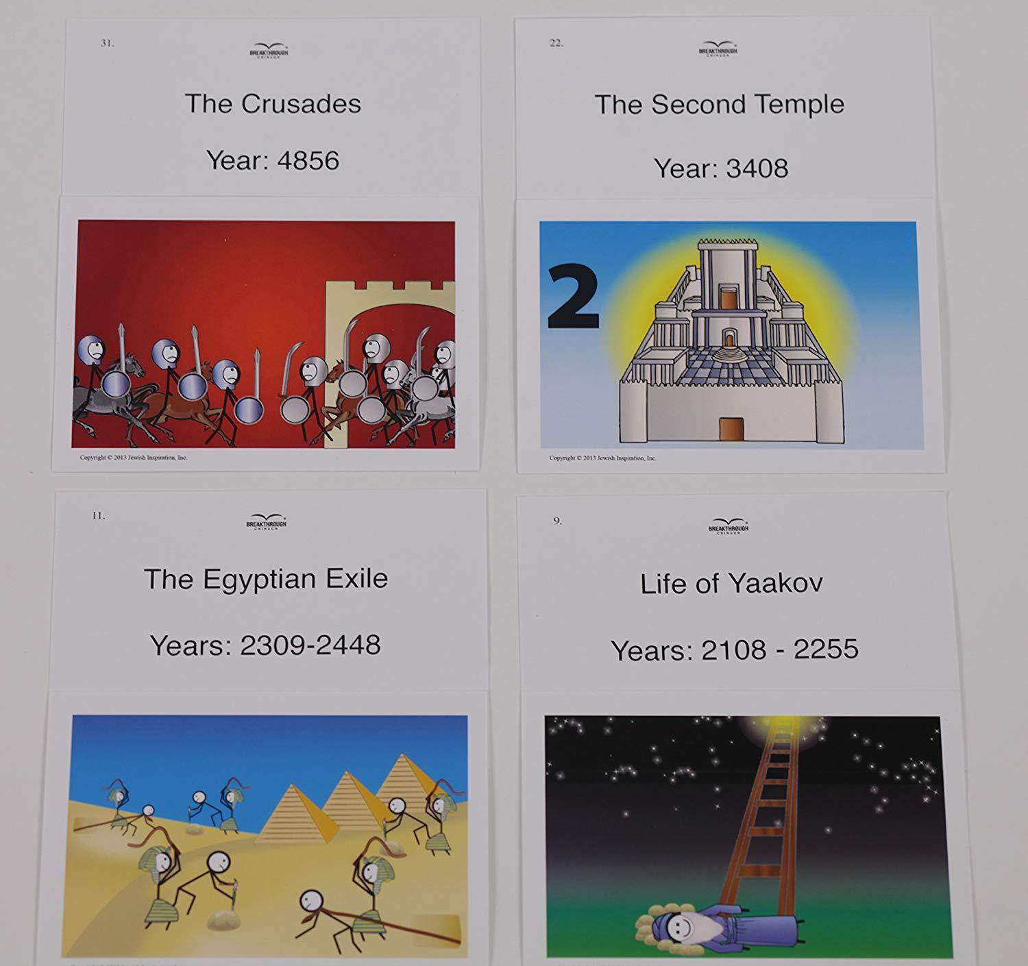 Jewish History Timeline Cards (4"x6" Stick Picture Version)