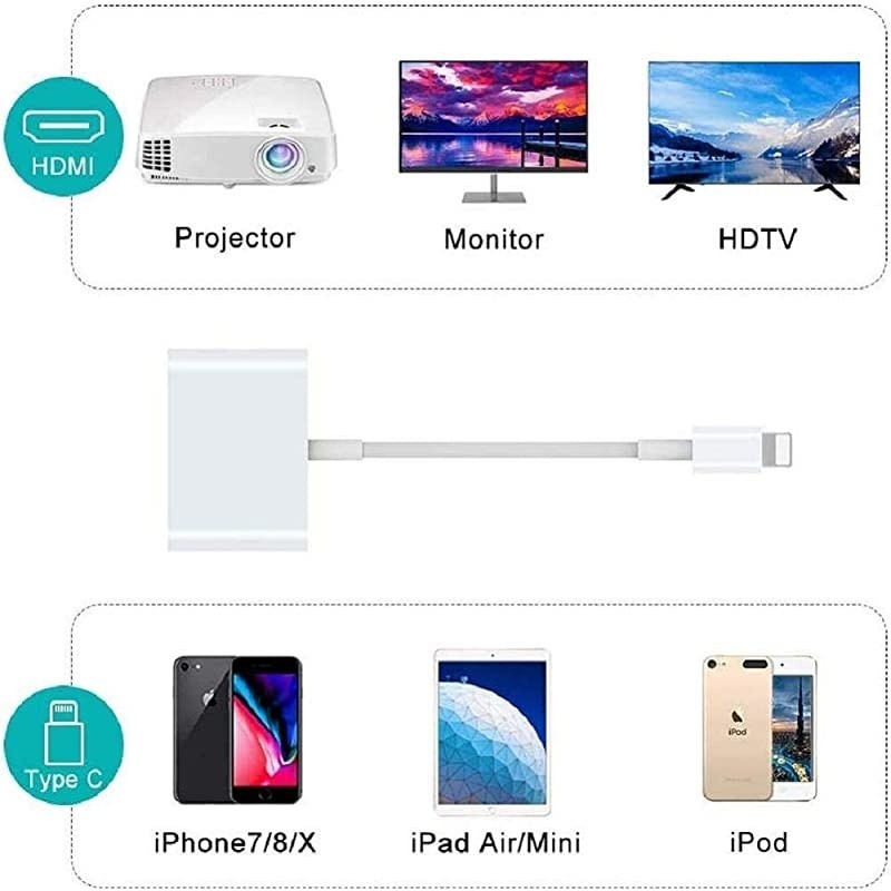 MFi Certified] Lightning to HDMI Adapter, Lightning to 1080P Digital AV Audio HDMI 4K Video Sync Screen Connector with Charging Port Compatible for iPhone, iPad, iPod on HD TV/Monitor/Projector