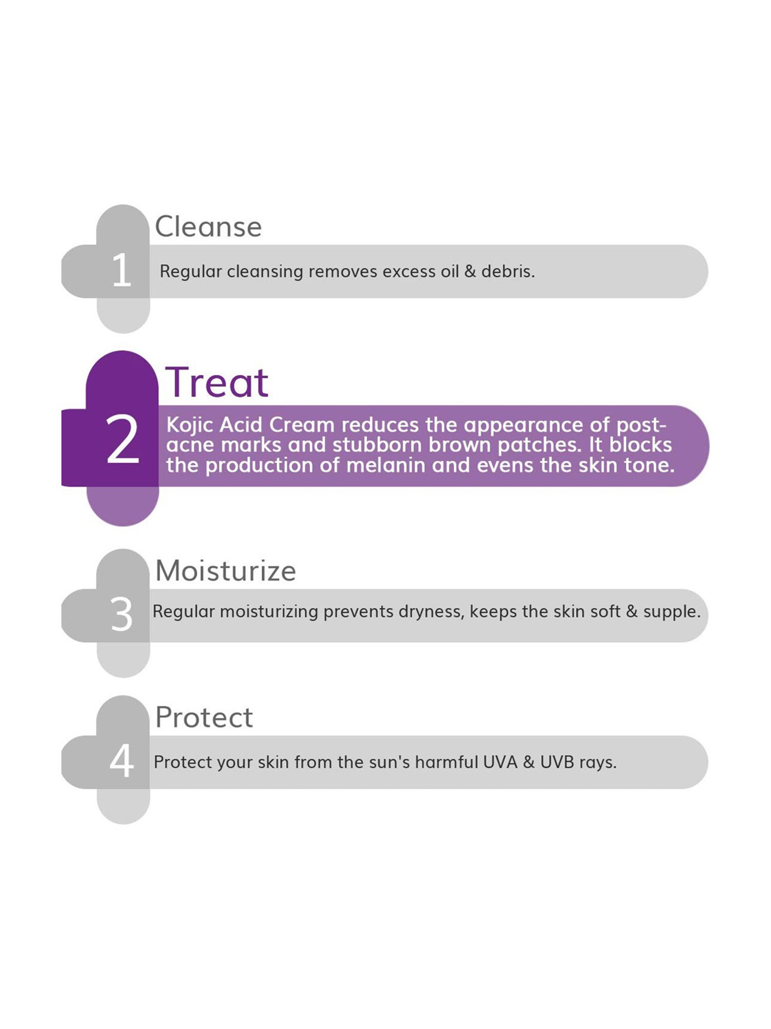 The Derma Co 2% Kojic Acid Face Cream - 30 gm