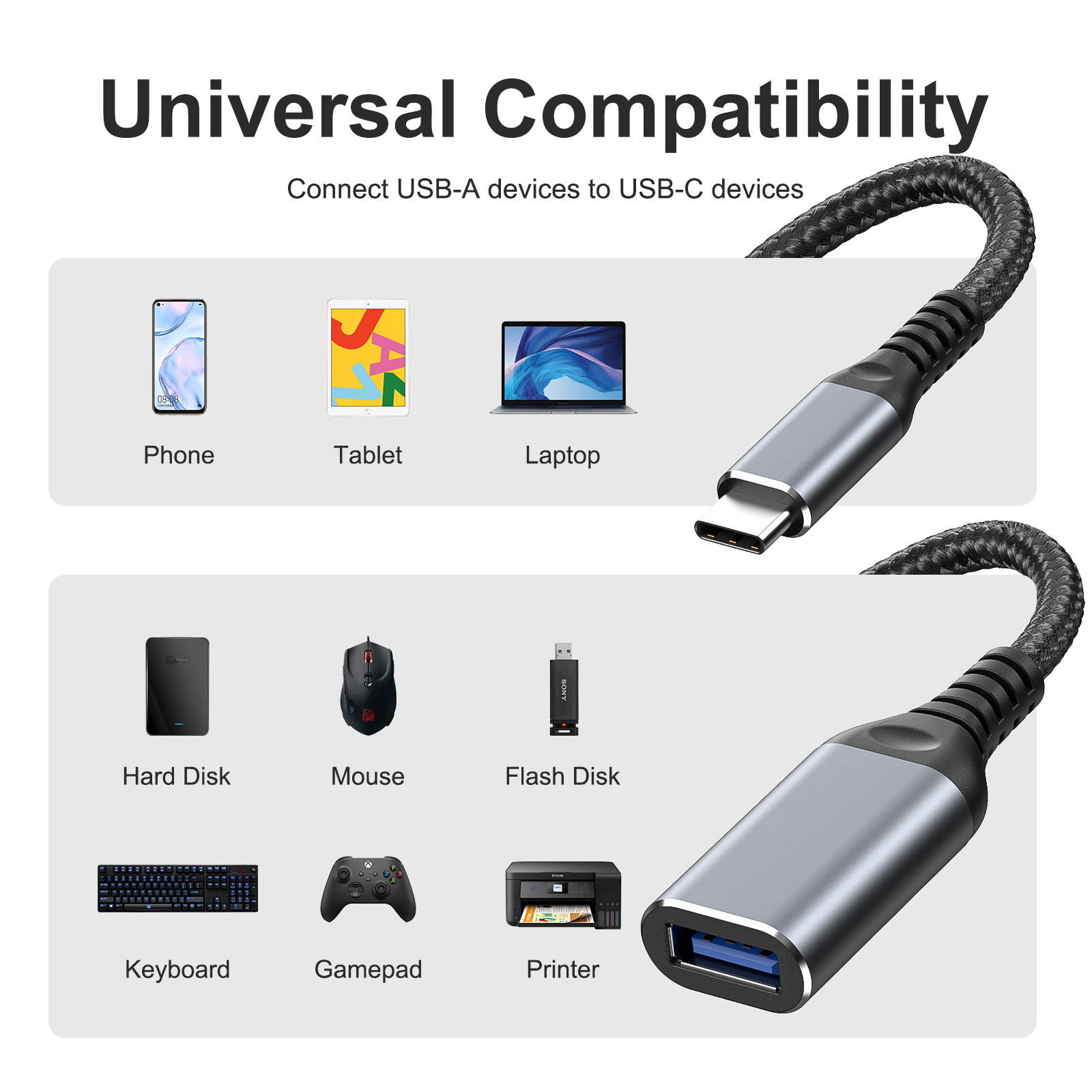 USB C to USB Adapter Type C OTG Cable USB C Male to USB 3.0 A Female Cable Connector ( 2 PACK)
