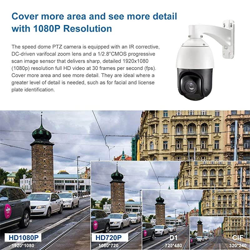 2MP Auto-Cruise PTZ Security Camera 20X Optical Zoom HD 1080p 4-in-1 TVI/AHD/CVI/CVBS Video Surveillance- Pattern Scan, Waterproof, Night Vision, Coaxial Wired High Speed Dome CCTV Camera