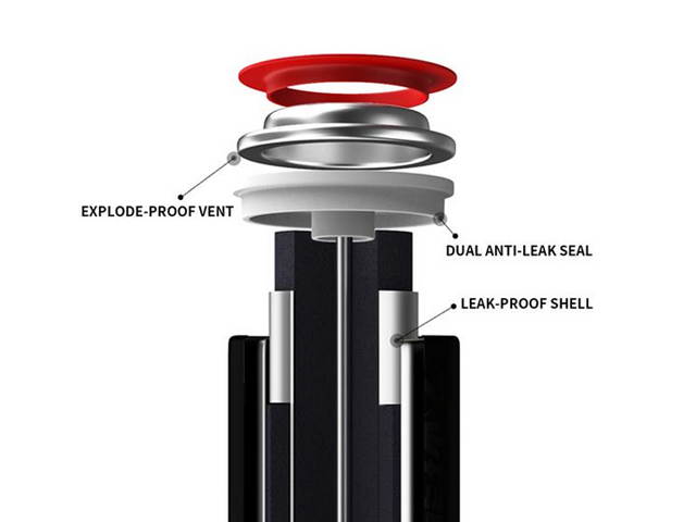 NANFU No Leakage Long Lasting AAA 48 Batteries Premium Alkaline Battery 1.5v Non Rechargeable Batteries for Clocks Remotes Games Controllers Toys Electronic Devices,AB03