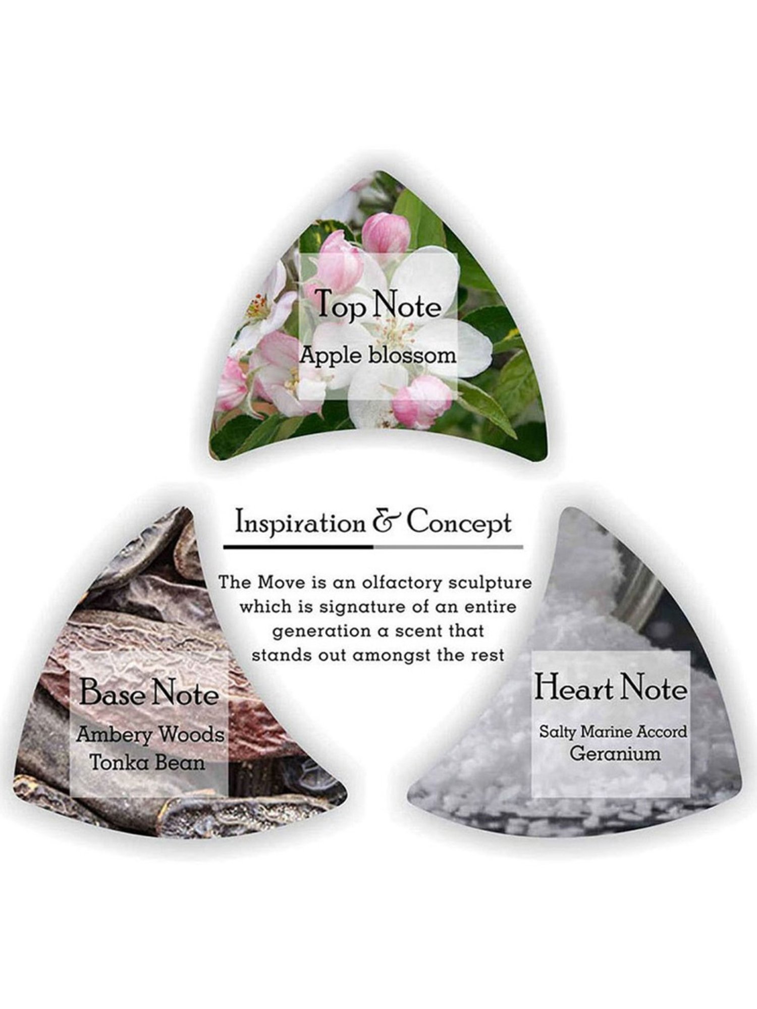 MERCEDES-BENZ The Move Eau De Toilette for Men - 200 ml