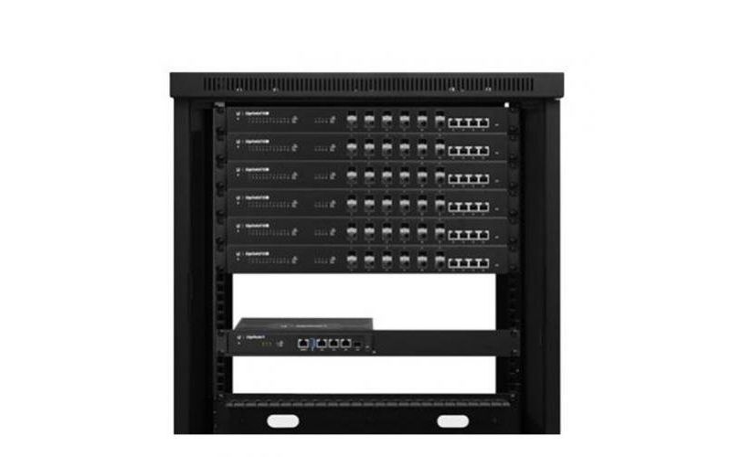 Ubiquiti Rack Mount for Router