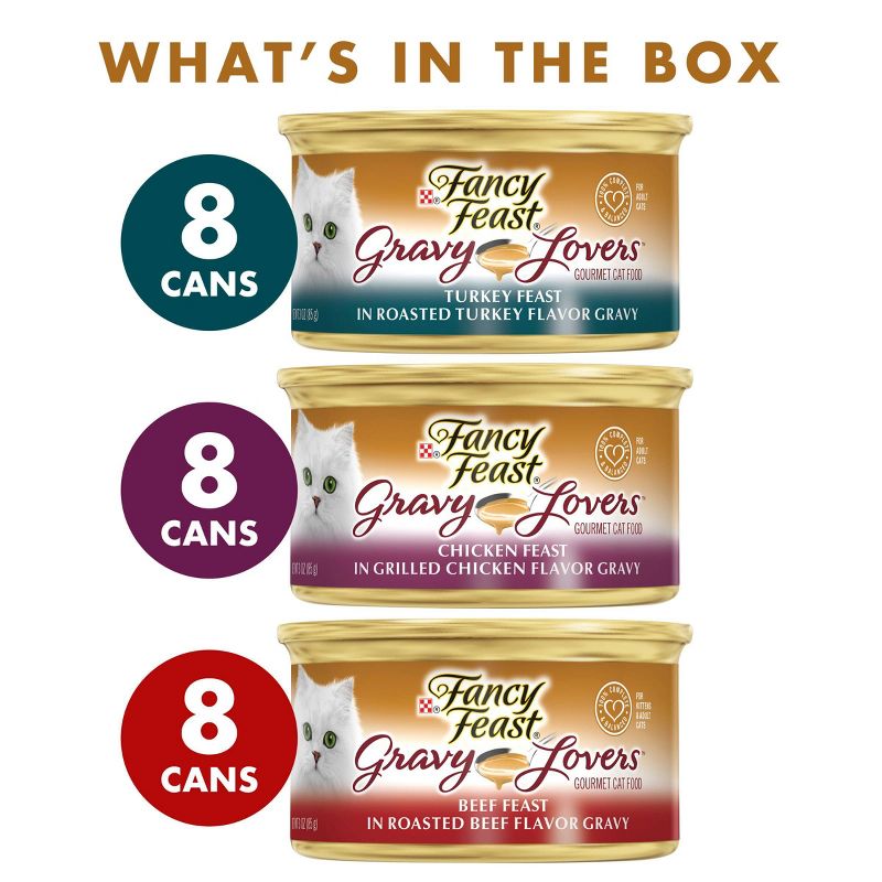 Purina Fancy Feast Gravy Lovers Poultry & Beef Collection Gourmet Wet Cat Food - 3oz/24ct Variety Pack