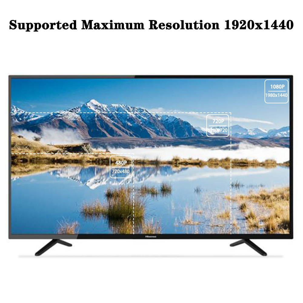 KVM Switch, Usb Kvm Switch 2 Computers Sharing 3 USB Devices, 2 Computers 1 Monitor Switch, Plug and Play, Usb Kvm Switch with 2 VGA USB Cables, for Computer,Keyboard,Mouse Monitor Black