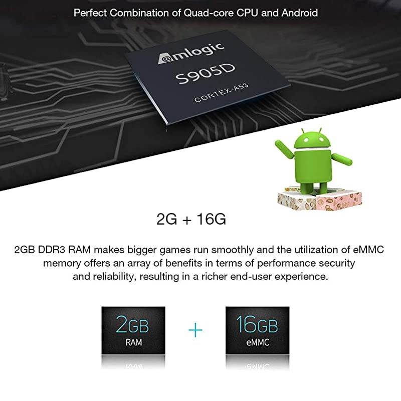 GTC Android 60 TV Box 4K Free to air FTA Satellite TV Receiver DVBS2 Digital ATSC Converter Box TV Tuner with WiFi 24Ghz BT40 3D H265 MPEG24 PVR Recording Smart TV Box