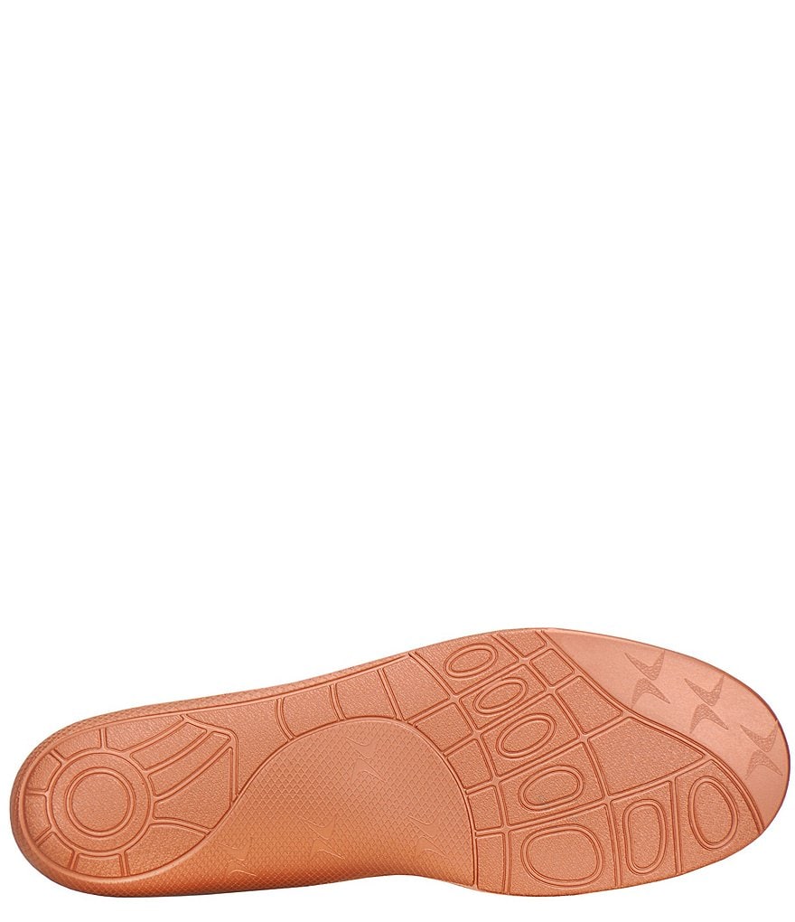 Foot Petal Pressure Pointz