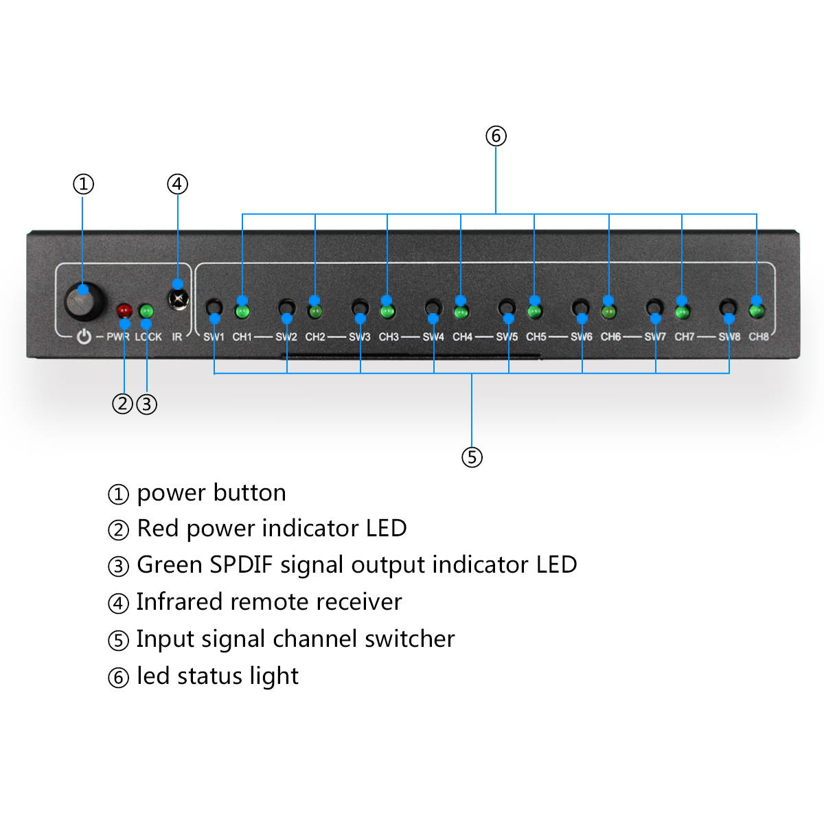SPDIF/TOSLINK Digital Optical Audio Splitter 1x8 Audio Amplifier Support DTS/Dolby With Power Adapter