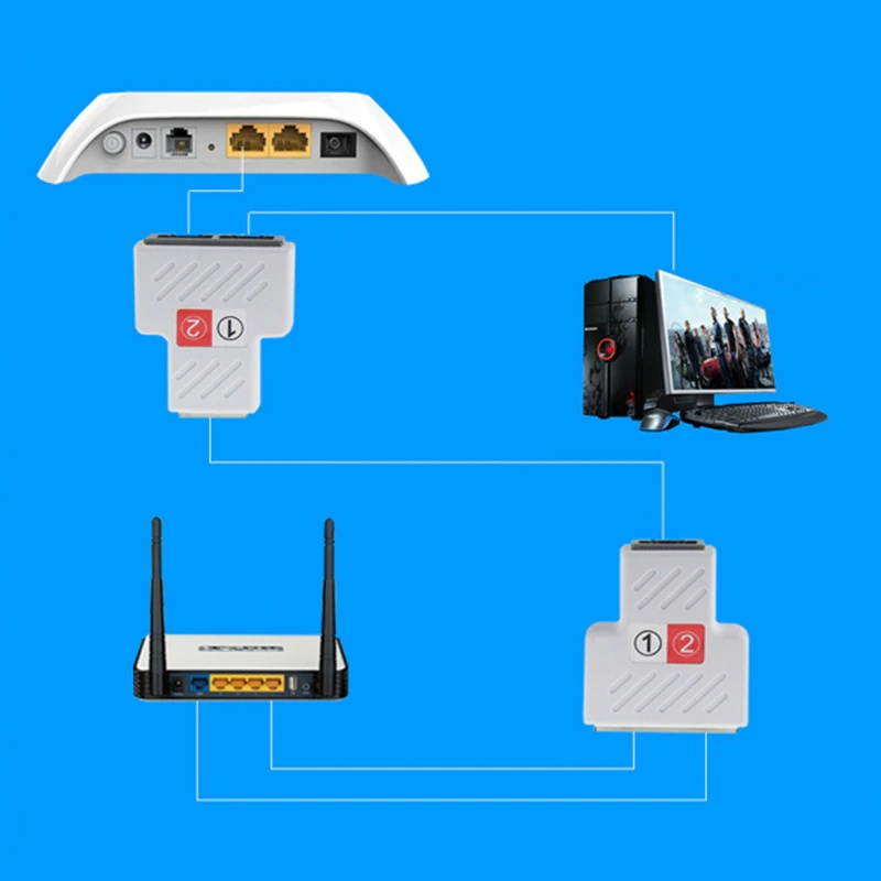 2 pcs/set 1 to 2 Dual Female Port RJ45 Splitter Connector CAT6 LAN Ethernet Sockt Network Connections Splitter Adapter