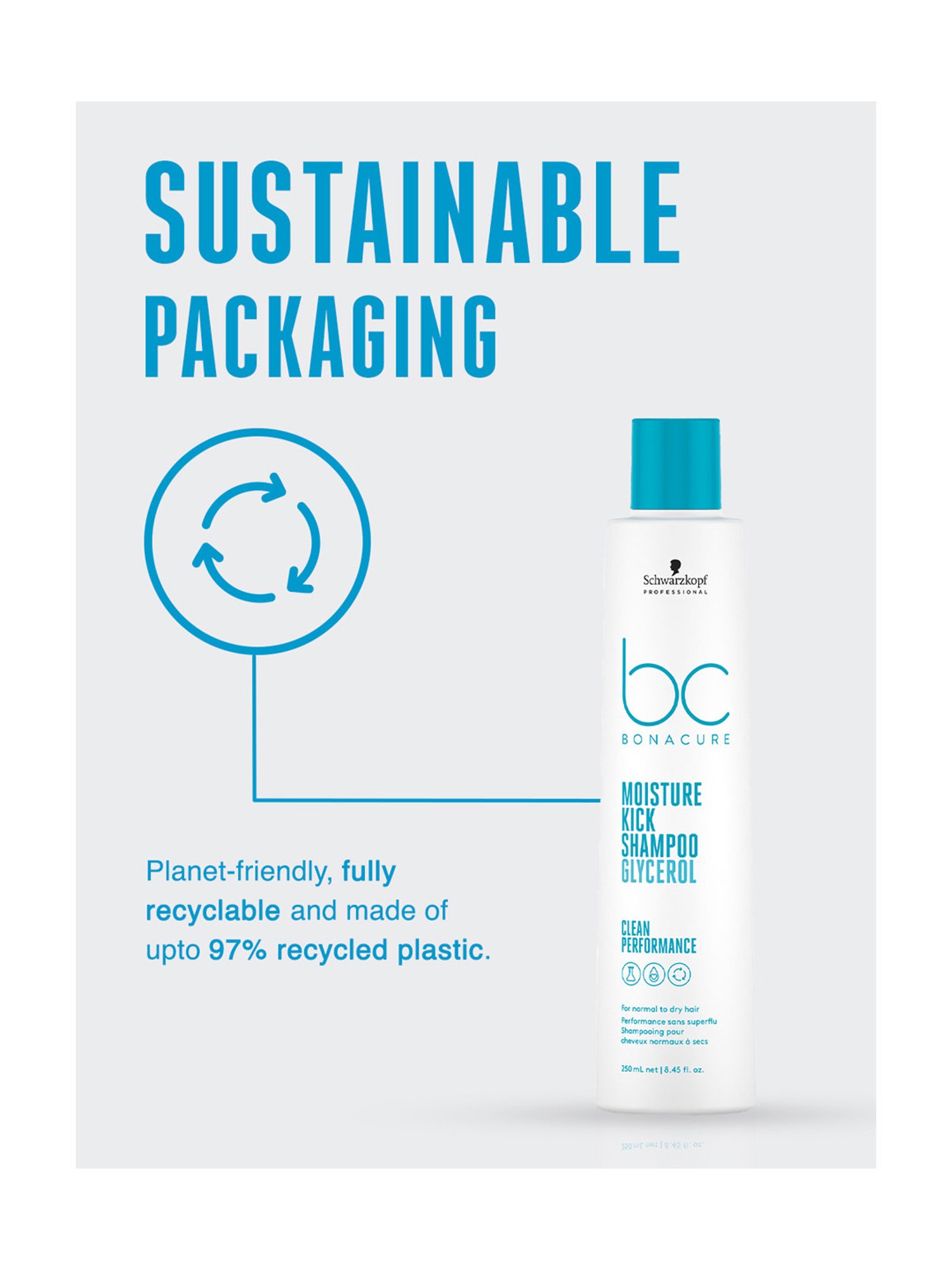 Schwarzkopf Professional Bonacure Moisture Kick Shampoo with Glycerol - 250 ml