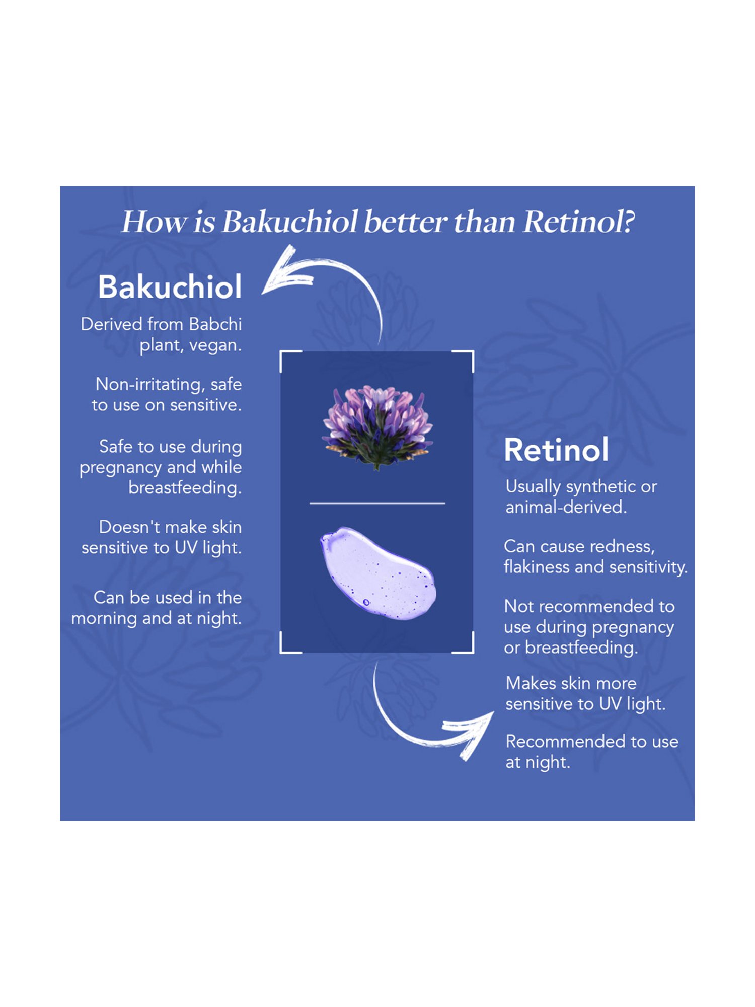 The Moms Co. Natural Age Control Day Cream - 50 gm