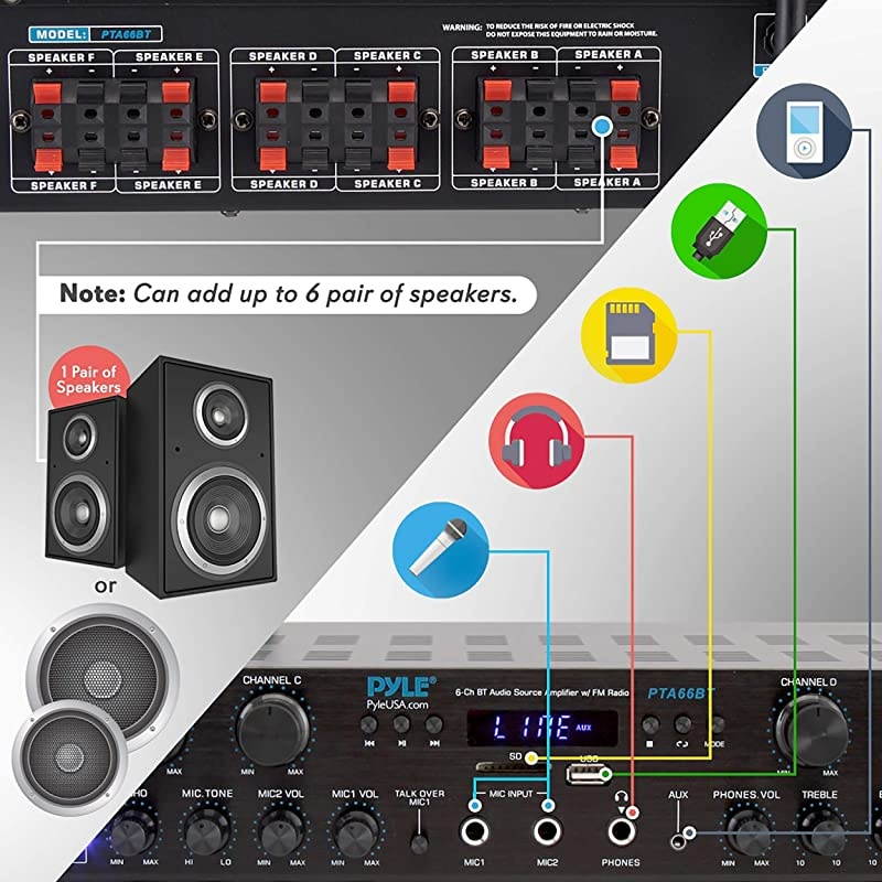 Wireless Home Audio Amplifier System Bluetooth Compatible Sound Stereo Receiver Amp 6 Channel 600Watt Power Digital LCD Headphone Jack 14 Microphone IN USB SD AUX RCA FM Radio  PTA66BT